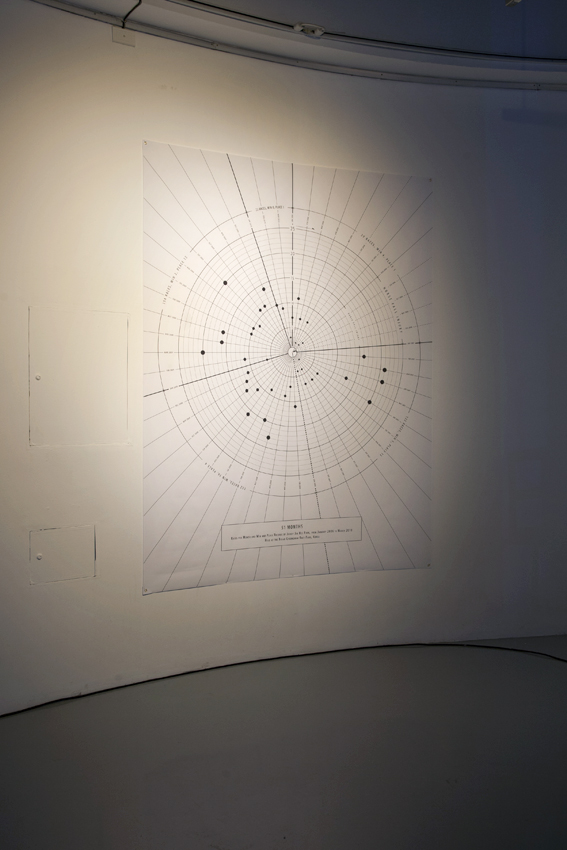 NorthStar_Diagram_02