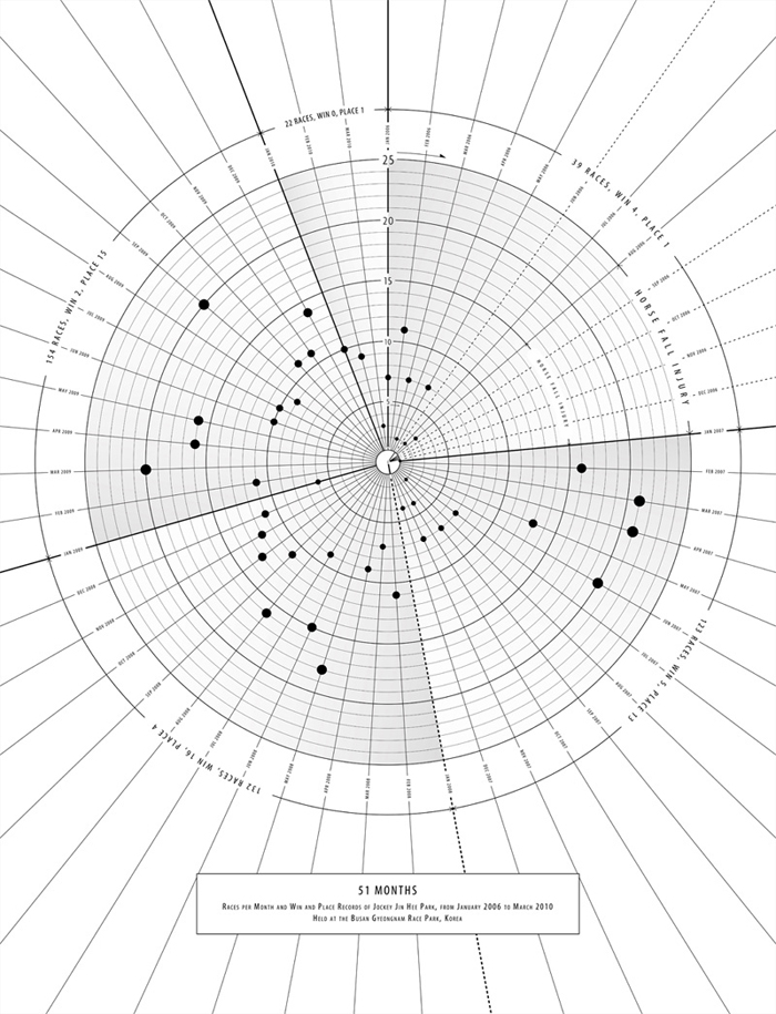 NorthStar_Diagram_05