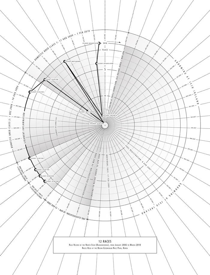Diagram copy_51개월2